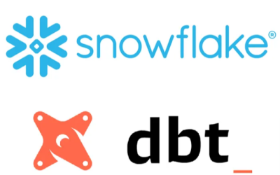 Transform Your Data Pipeline: Unleash the Power of DBT and Snowflake Together