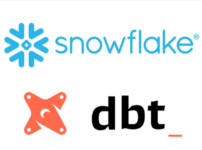 Transform Your Data Pipeline: Unleash the Power of DBT and Snowflake Together